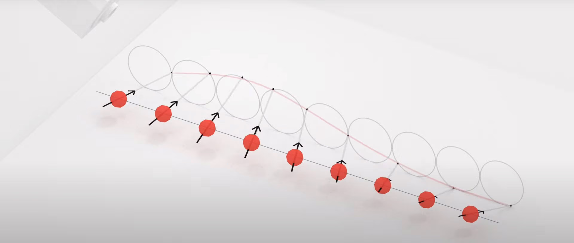 Cette image montre une illustration conceptuelle ou scientifique, probablement liée à la physique ou aux structures moléculaires. Le design présente une série de sphères rouges reliées par des lignes, suggérant un chemin ou une trajectoire. Les sphères sont accompagnées de flèches, indiquant une direction ou un mouvement. Superposées à ce chemin se trouvent des formes elliptiques, qui peuvent représenter des champs, des orbites ou des zones d'influence. Le style global est épuré et minimaliste, avec un accent sur la clarté et la précision. L'utilisation d'un arrière-plan clair avec des ombrages subtils améliore la visibilité des éléments, tandis que le schéma de couleurs rouge et noir ajoute du contraste et de l'emphase. L'image semble être une représentation visuelle d'un modèle théorique ou d'un concept scientifique.